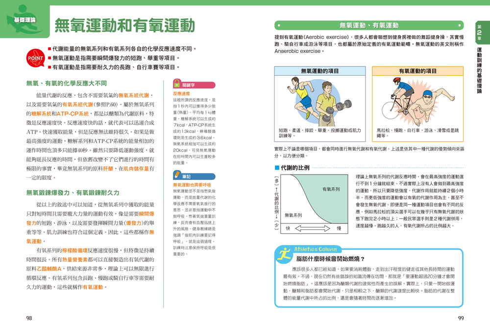 健身運動訓練理論圖解全書：更有效率地運動、增加負荷、徵召肌肉！從生理理論、營養分析到運動技巧、伸展應