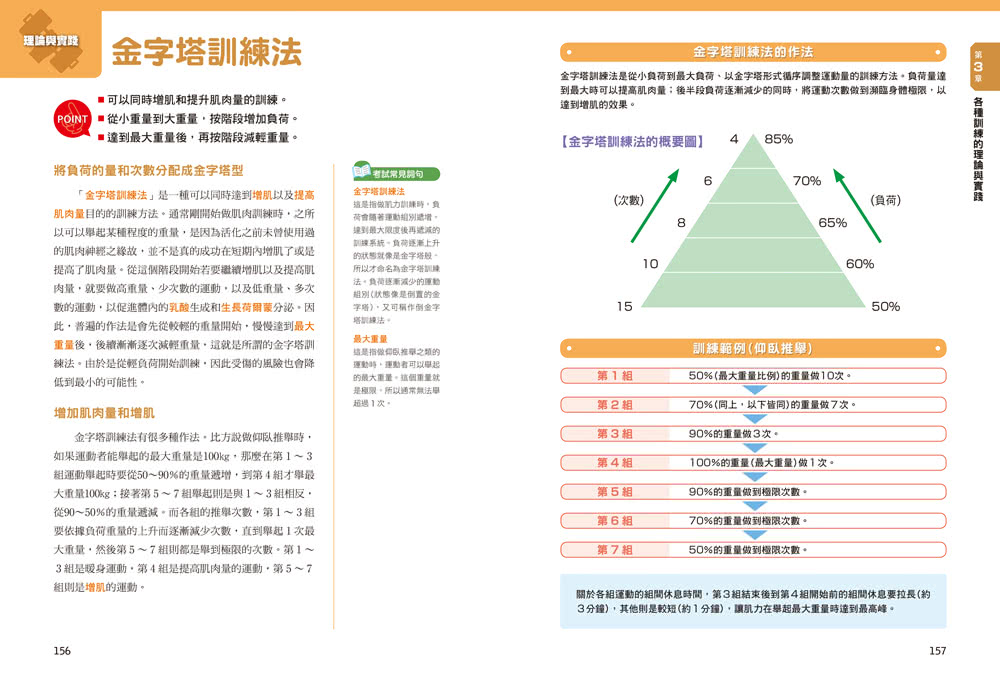 健身運動訓練理論圖解全書：更有效率地運動、增加負荷、徵召肌肉！從生理理論、營養分析到運動技巧、伸展應