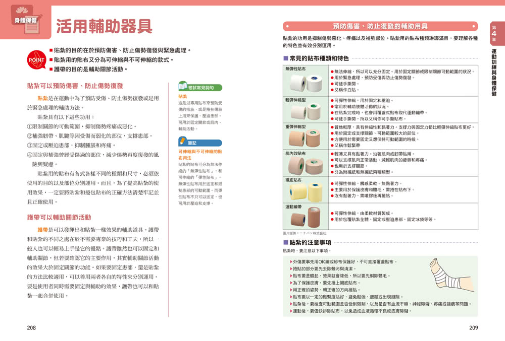 健身運動訓練理論圖解全書：更有效率地運動、增加負荷、徵召肌肉！從生理理論、營養分析到運動技巧、伸展應