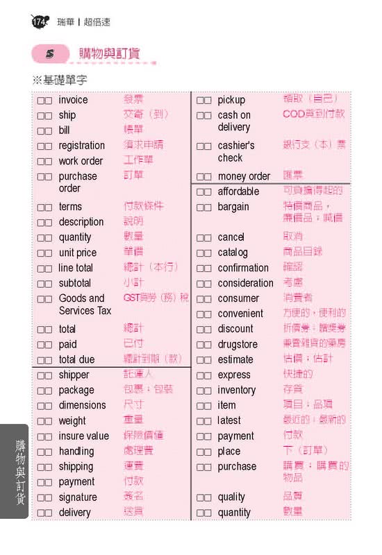 超倍速52「背」單字（多益篇）（隨書附超強記憶板）