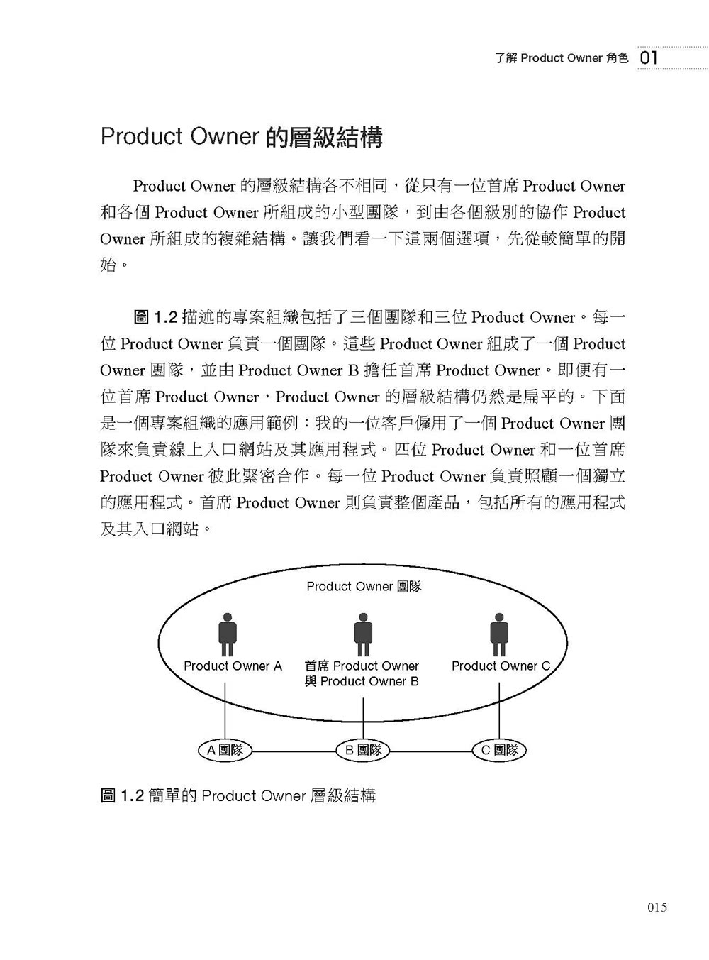 Scrum敏捷產品管理：打造客戶喜愛的產品