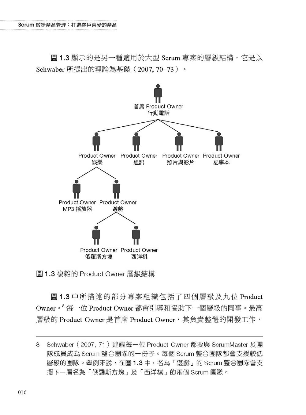 Scrum敏捷產品管理：打造客戶喜愛的產品