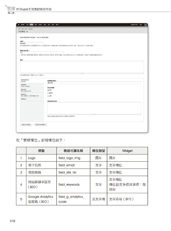 水滴架站什麼都賣-用Drupal打造我的網路商城Android 6.0 APP