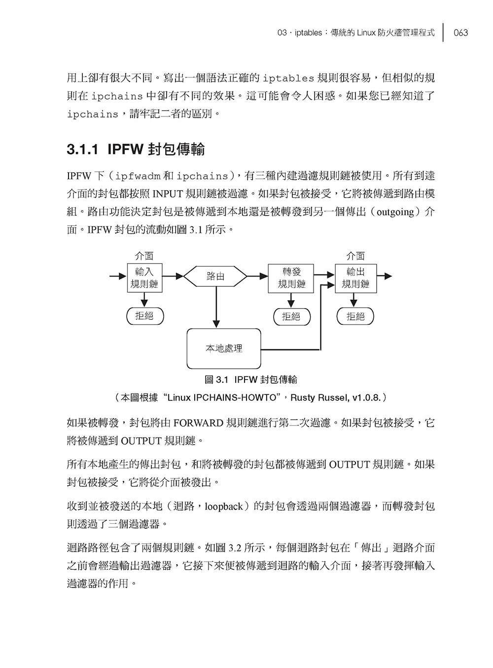 LINUX FIREWALLS 中文版（4th Edition）：善用NFTABLES 等超強工具捍衛LINUX防火牆的安全性