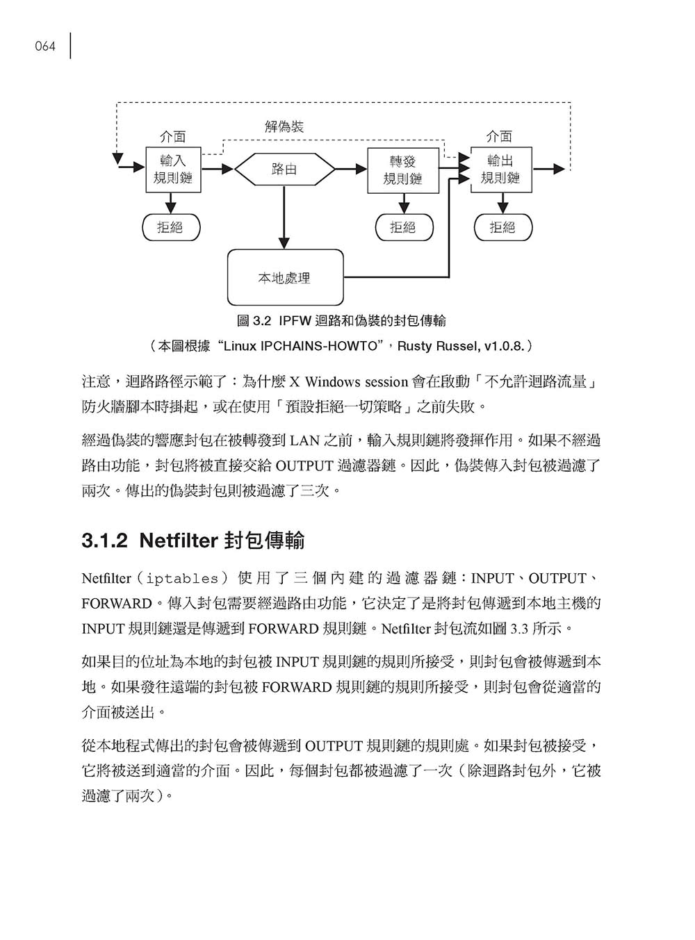 LINUX FIREWALLS 中文版（4th Edition）：善用NFTABLES 等超強工具捍衛LINUX防火牆的安全性