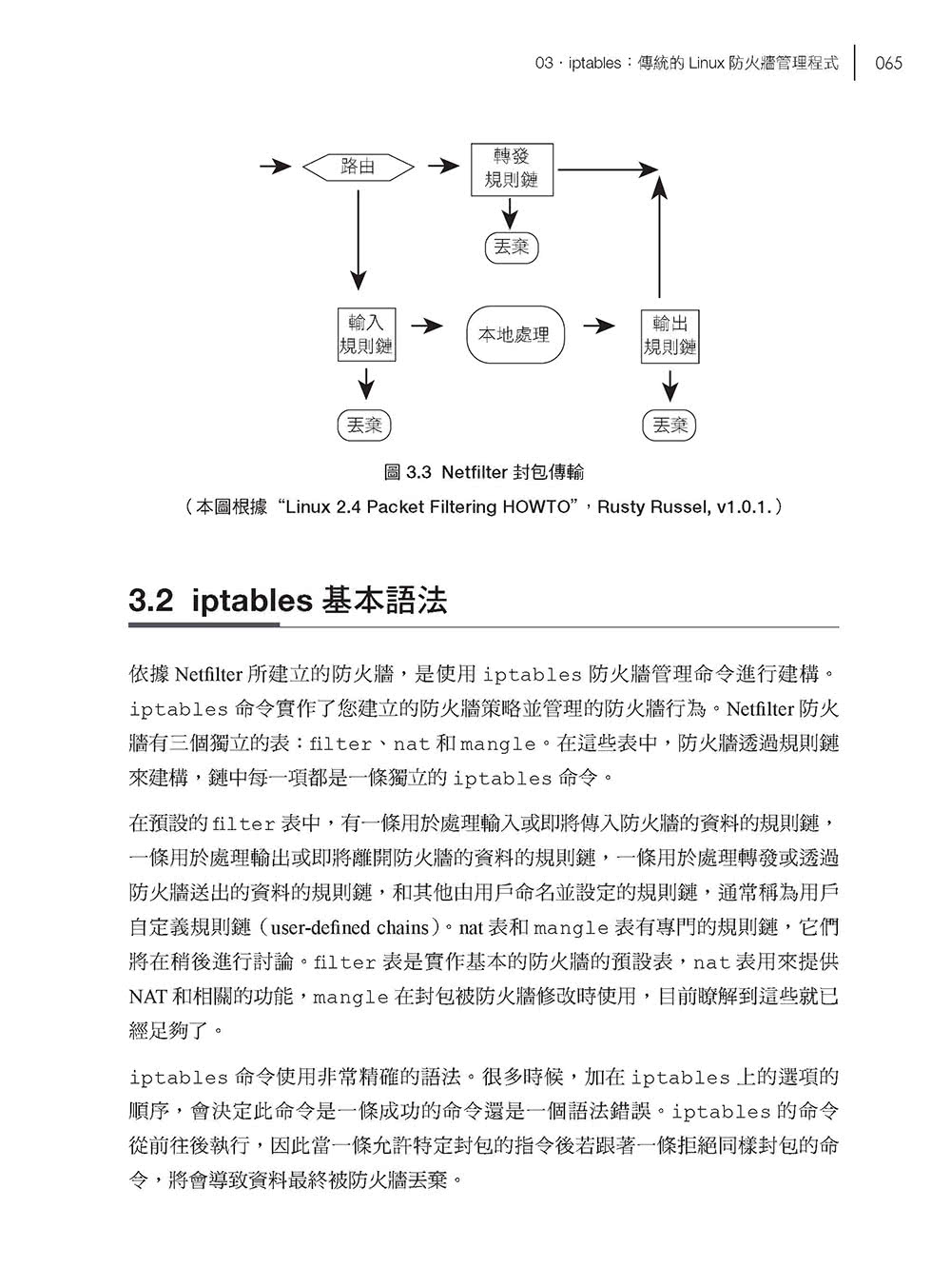 LINUX FIREWALLS 中文版（4th Edition）：善用NFTABLES 等超強工具捍衛LINUX防火牆的安全性