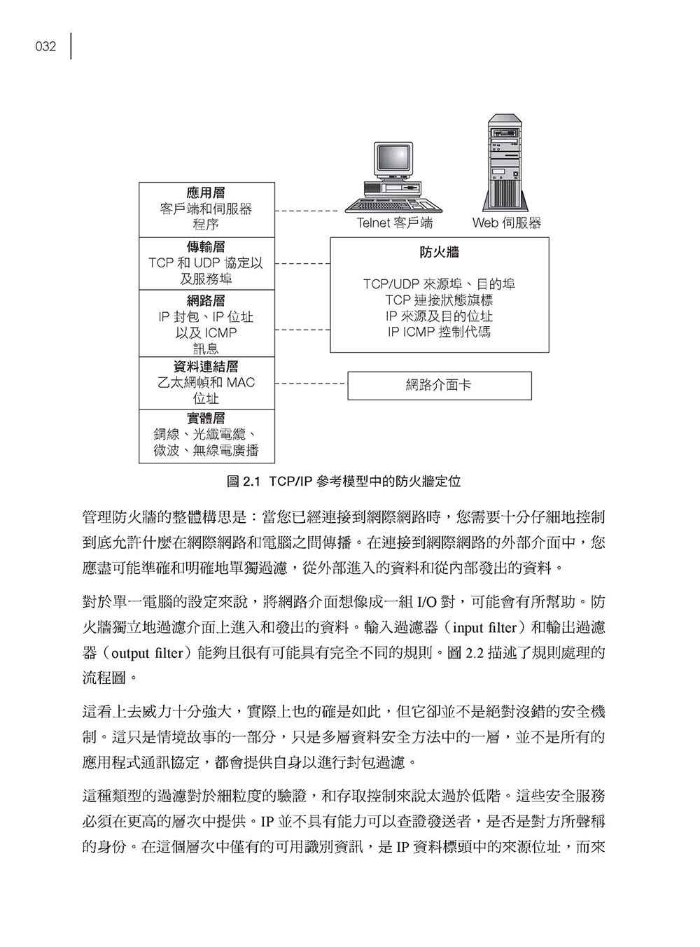 LINUX FIREWALLS 中文版（4th Edition）：善用NFTABLES 等超強工具捍衛LINUX防火牆的安全性