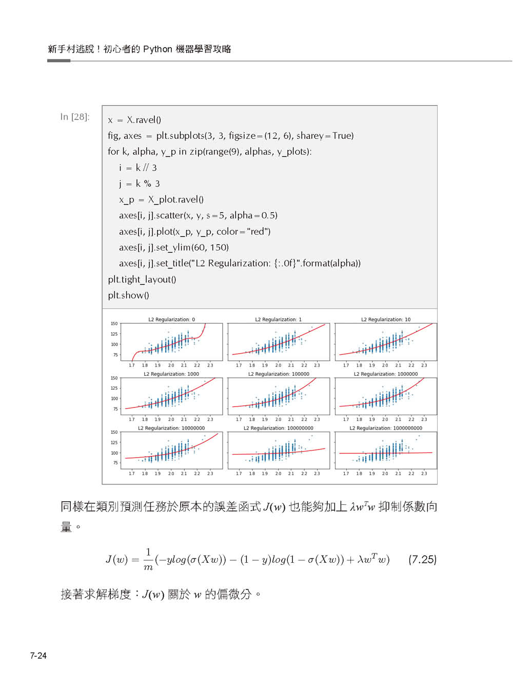 新手村逃脫！初心者的 Python 機器學習攻略（iT邦幫忙鐵人賽系列書）