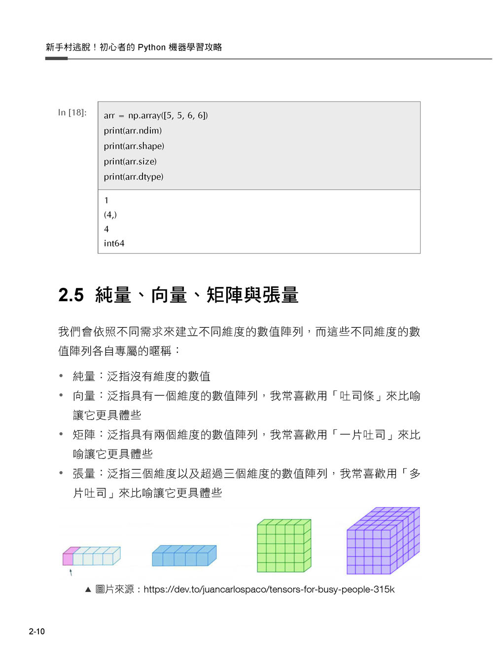 新手村逃脫！初心者的 Python 機器學習攻略（iT邦幫忙鐵人賽系列書）