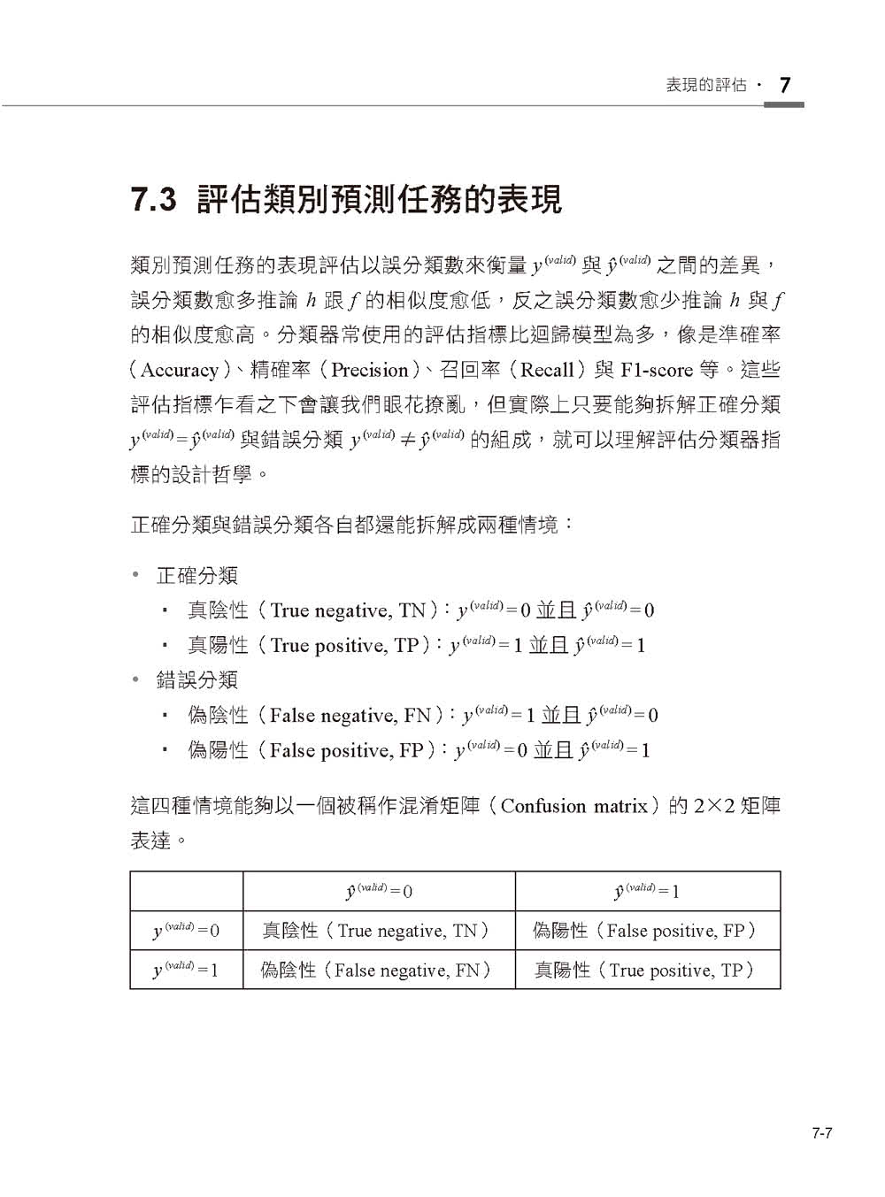 新手村逃脫！初心者的 Python 機器學習攻略（iT邦幫忙鐵人賽系列書）