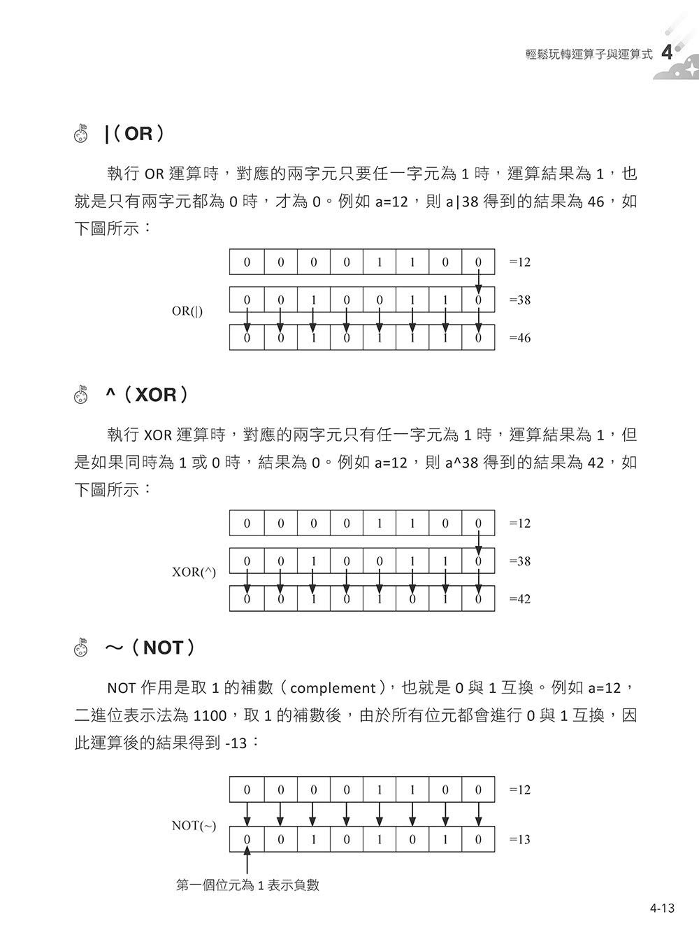 運算思維修習學堂：使用C語言的10堂入門程式課