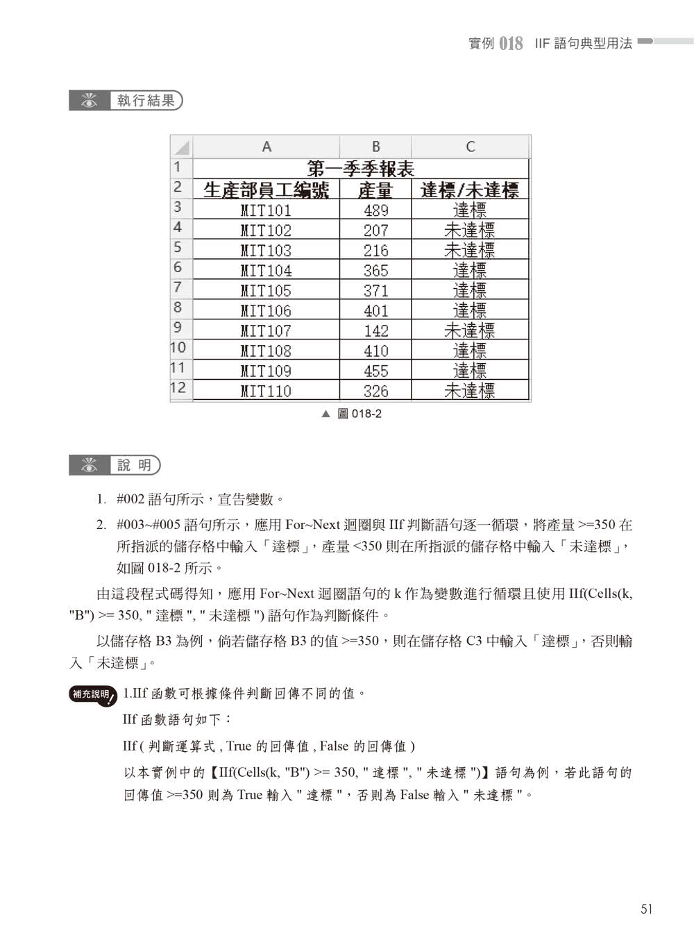 Excel VBA 職場高效應用實例