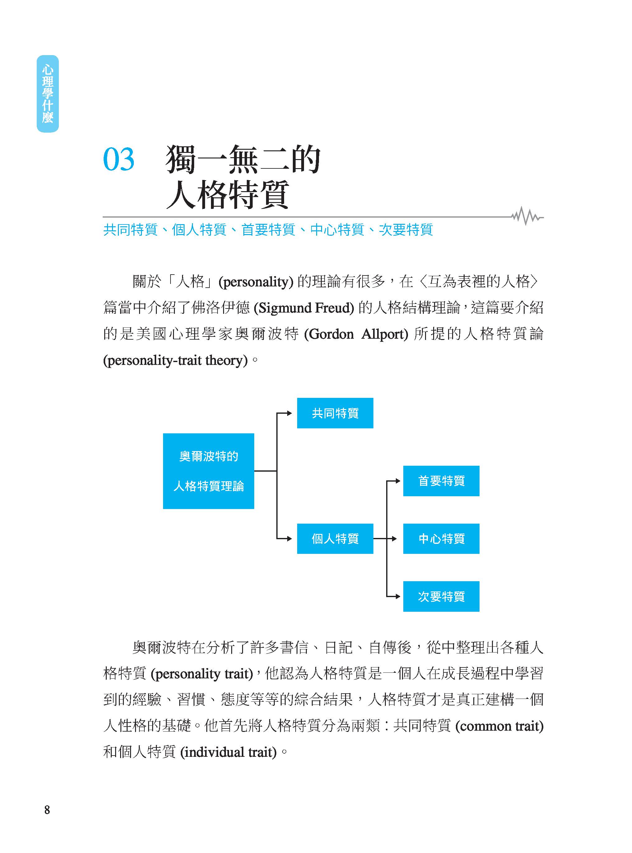 心理學什麼：一天十分鐘，讀懂成語和人心