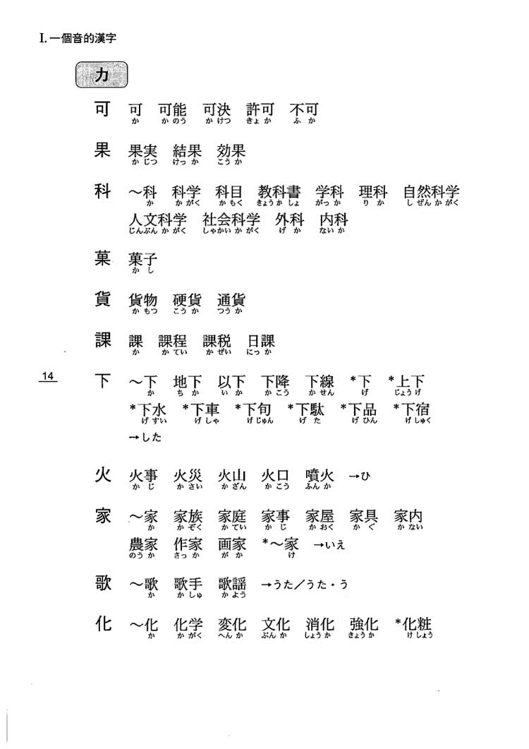 出題傾向對策2級漢字日本語能力測驗 Momo購物網