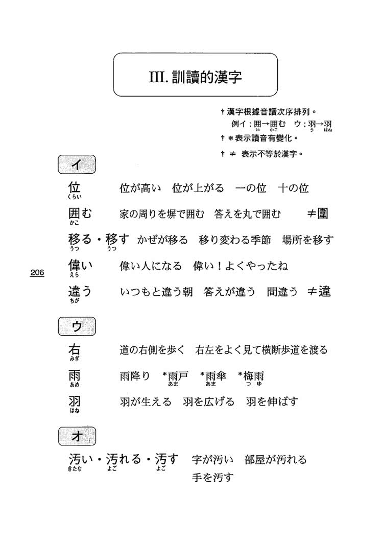 出題傾向對策2級漢字日本語能力測驗 Momo購物網