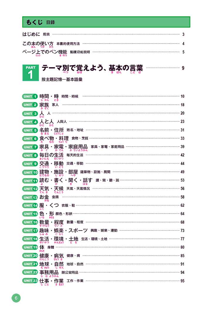 日本語能力試驗n3對應快速掌握漢字 語彙必背2400 Momo購物網