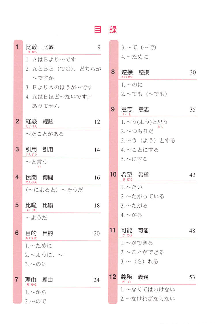 完全掌握文法問題對策 日本語能力試驗 N3 N4 Momo購物網 完全掌握文法問題對策 日本語能力試驗 N3 N4 Momo購物網