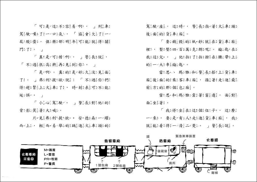 火車之謎：雷思瑪雅少年偵探社8