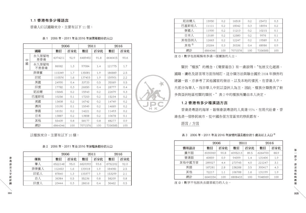 香港語言文字面面觀 Momo購物網