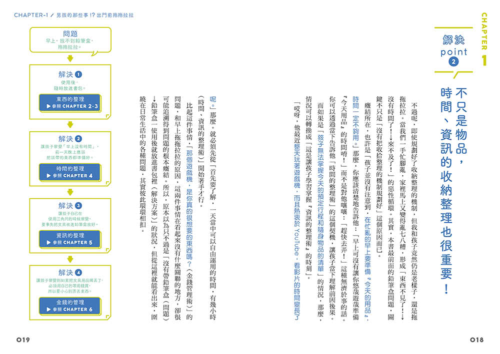 男孩一個人也可以獨力完成的「收納整理術」