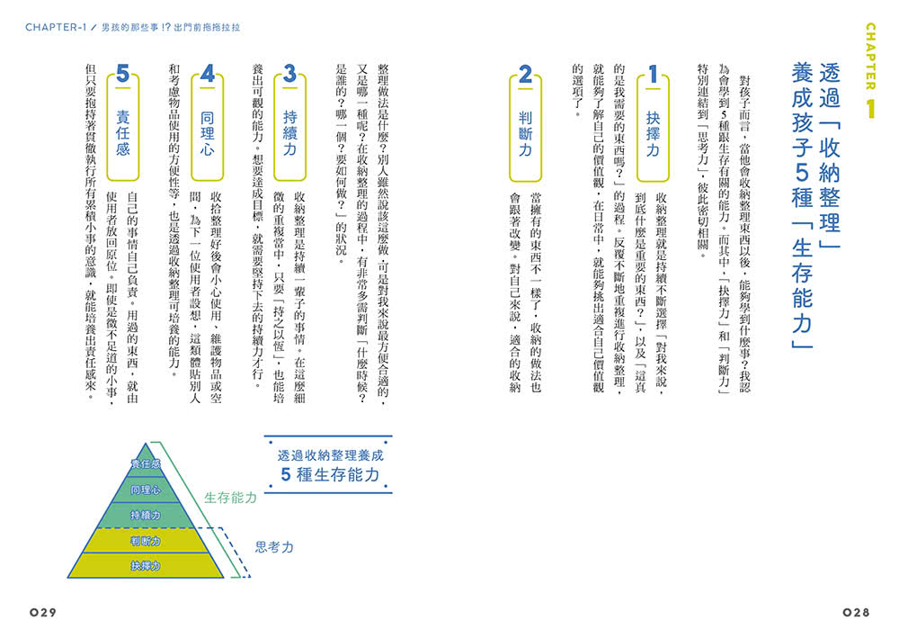 男孩一個人也可以獨力完成的「收納整理術」