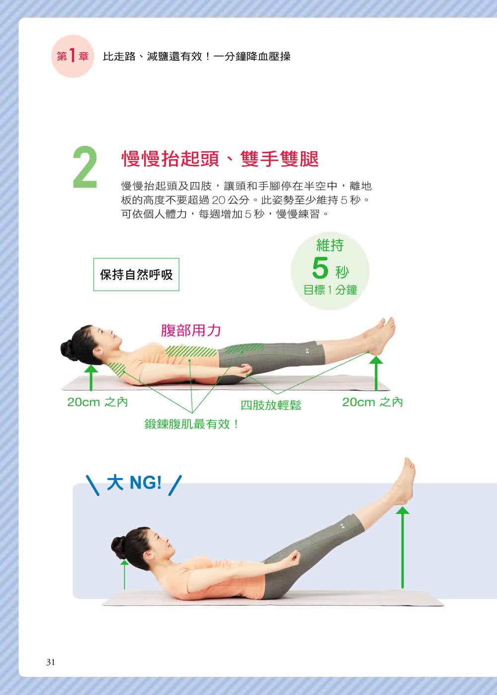 一分鐘降血壓操：日本藥學預防專家實證！躺、趴、坐，10天提升血管彈性，收縮壓降50！