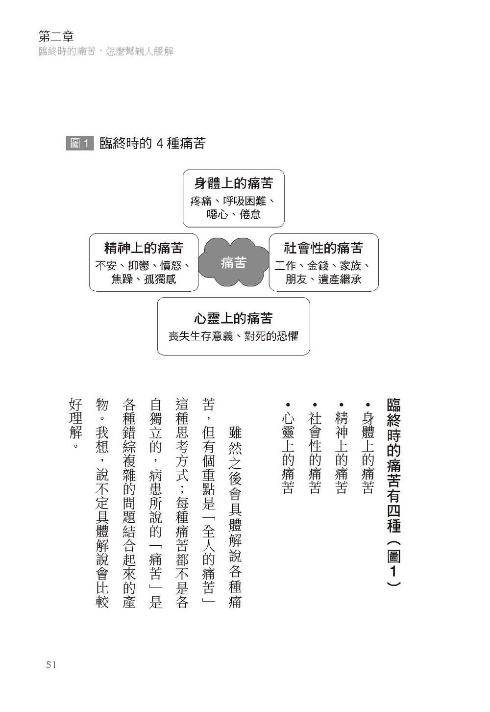 不留遺憾的臨終照護：送走重要的人的方法，只有你能做到