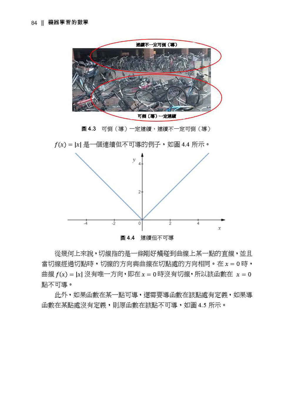 機器學習的數學：用數學引領你走進AI的神秘世界