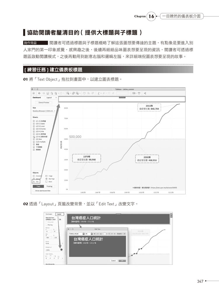 大數據專案經理的實戰心法：善用視覺化工具