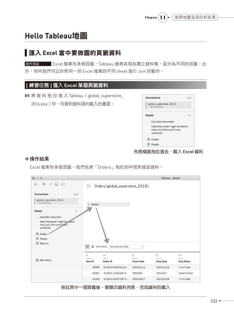 大數據專案經理的實戰心法：善用視覺化工具