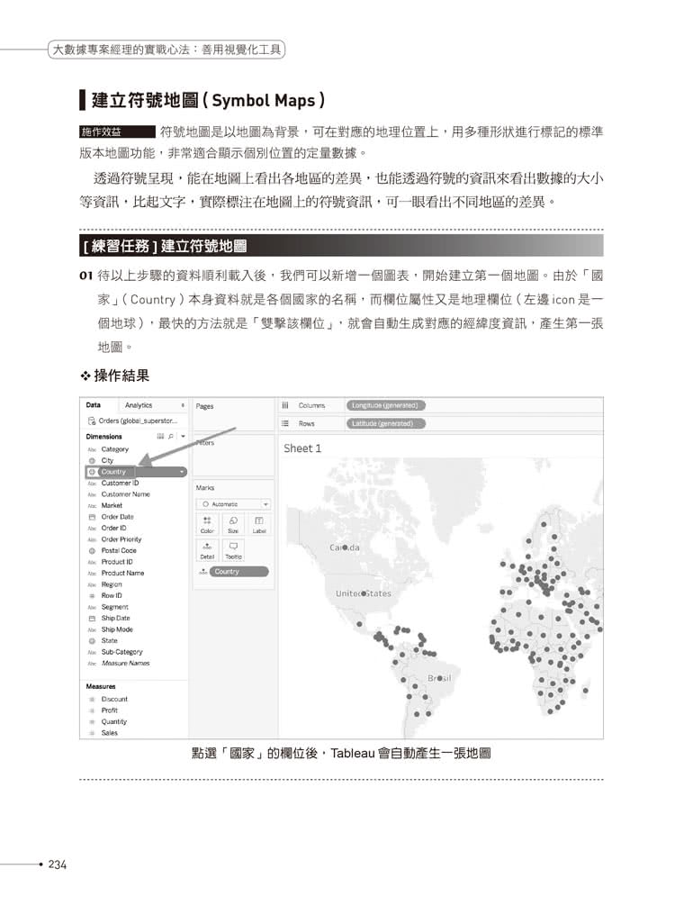 大數據專案經理的實戰心法：善用視覺化工具