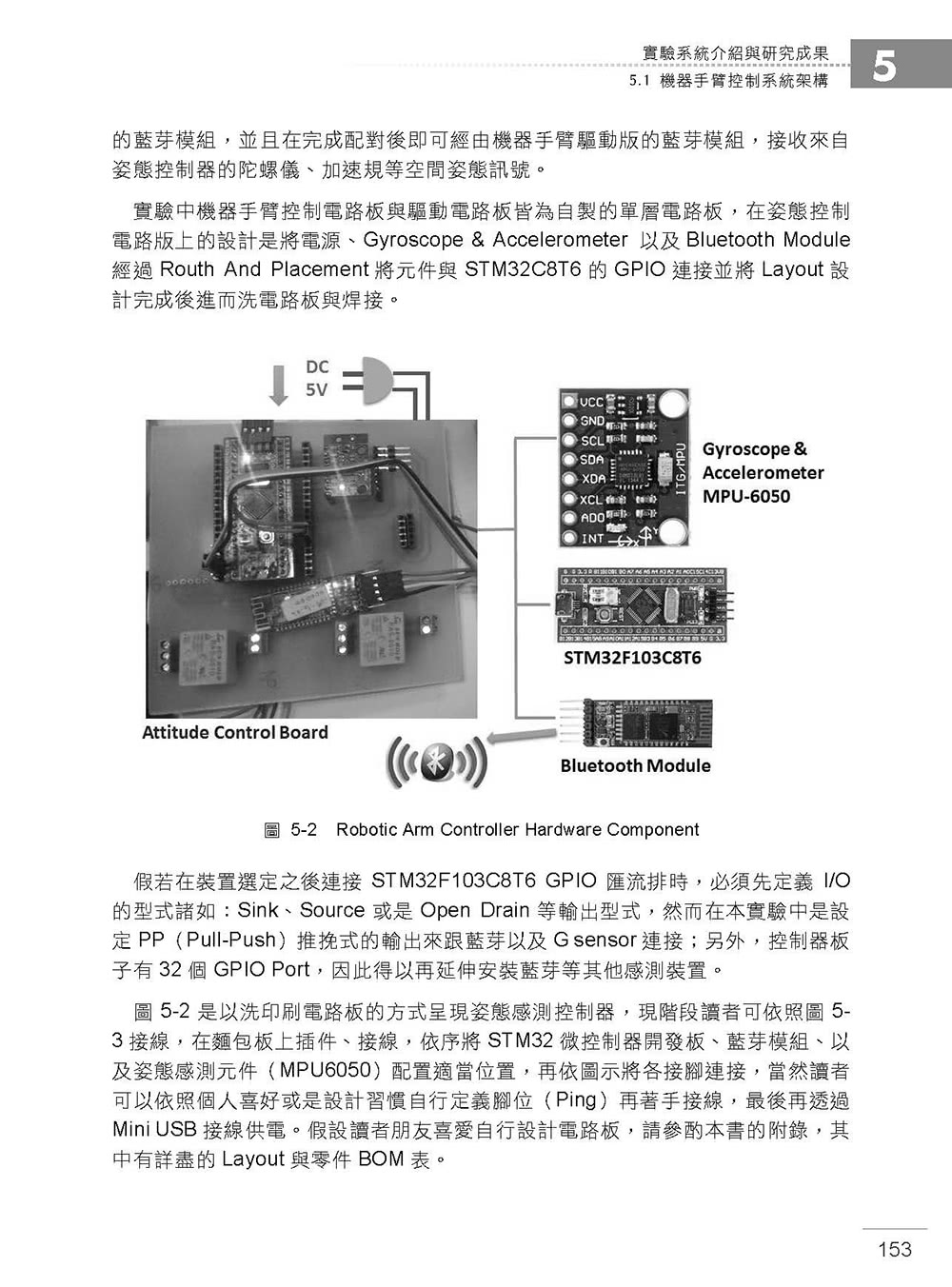 從Arduino邁向STM32：成為專業工程師必經之路