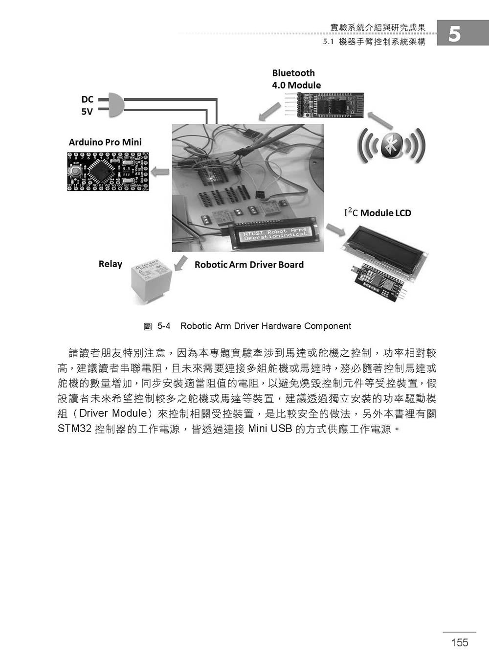 從Arduino邁向STM32：成為專業工程師必經之路