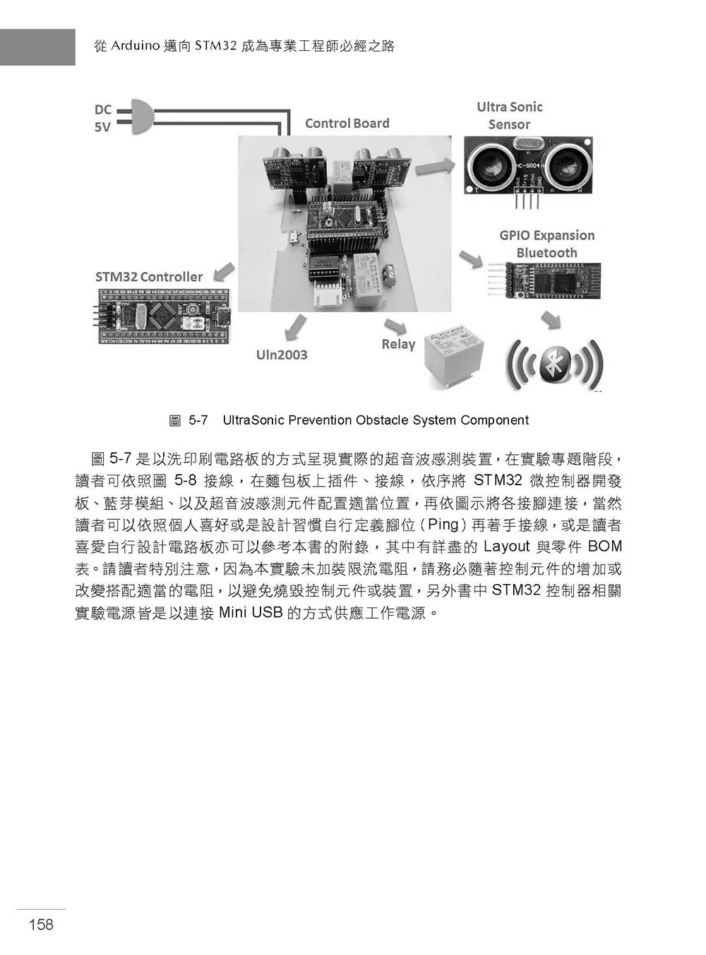 從Arduino邁向STM32：成為專業工程師必經之路