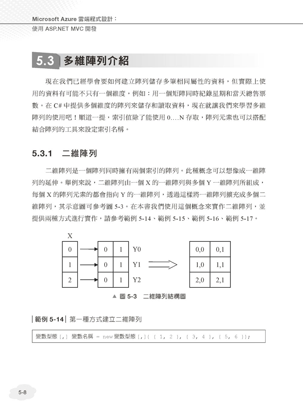 Microsoft Azure雲端程式設計：使用 ASP NET MVC開發