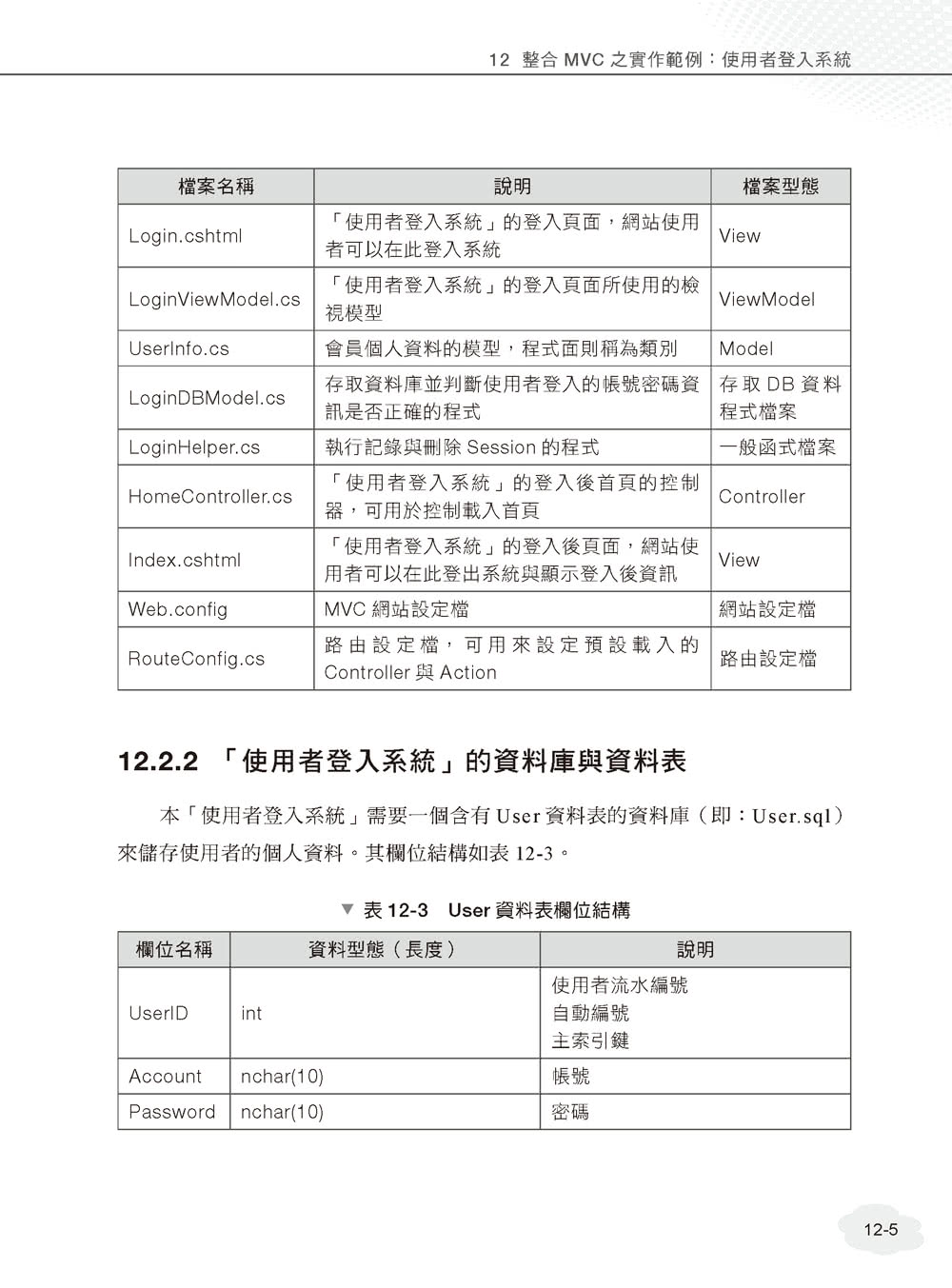 Microsoft Azure雲端程式設計：使用 ASP NET MVC開發