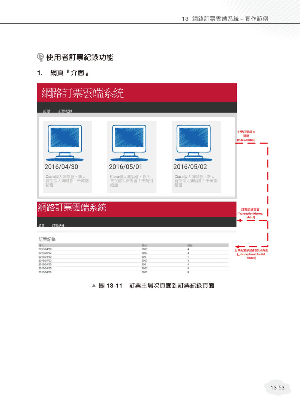 Microsoft Azure雲端程式設計：使用 ASP NET MVC開發