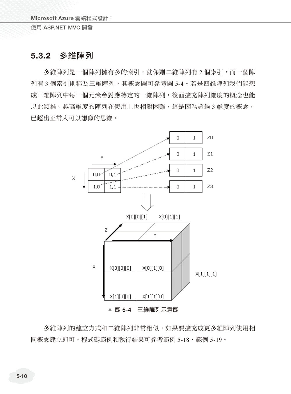 Microsoft Azure雲端程式設計：使用 ASP NET MVC開發