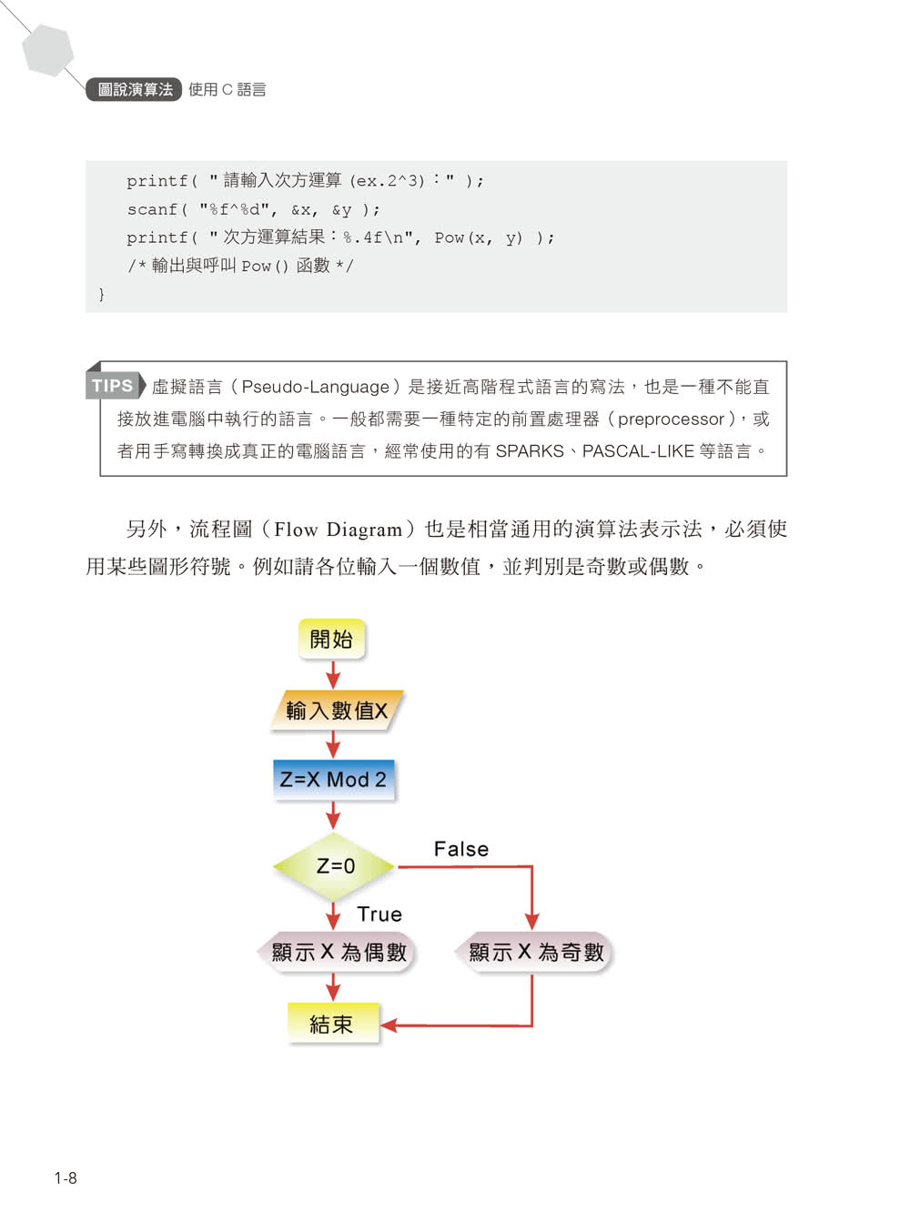圖說演算法 使用c語言 暢銷回饋版 Momo購物網