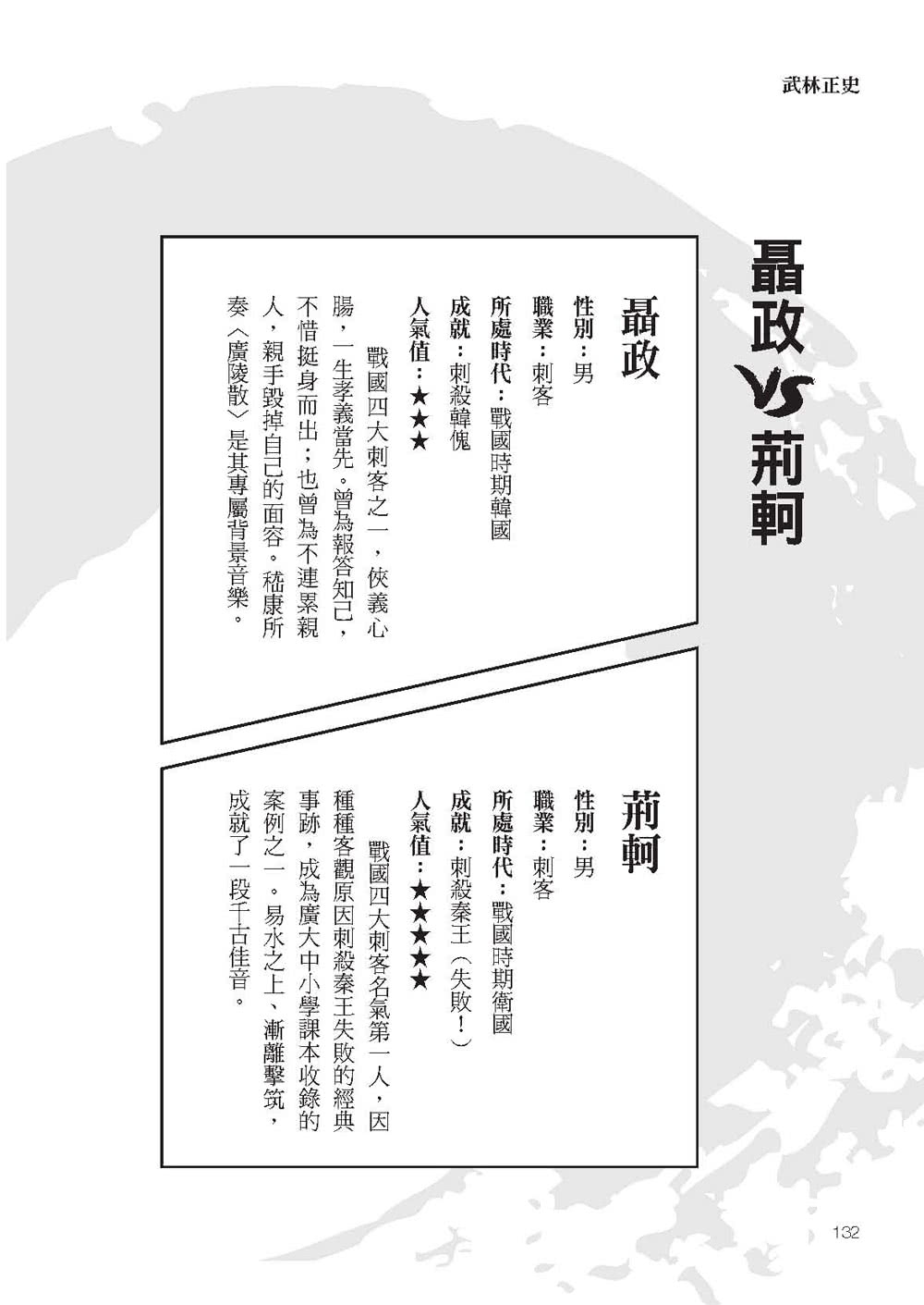 武林正史：武林是什麼、江湖在哪？小說筆下哪些是真實、哪些是虛構？讓「歷史記載」來還原