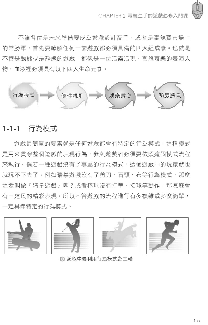 電競選手：8堂一點就通的基礎活用課