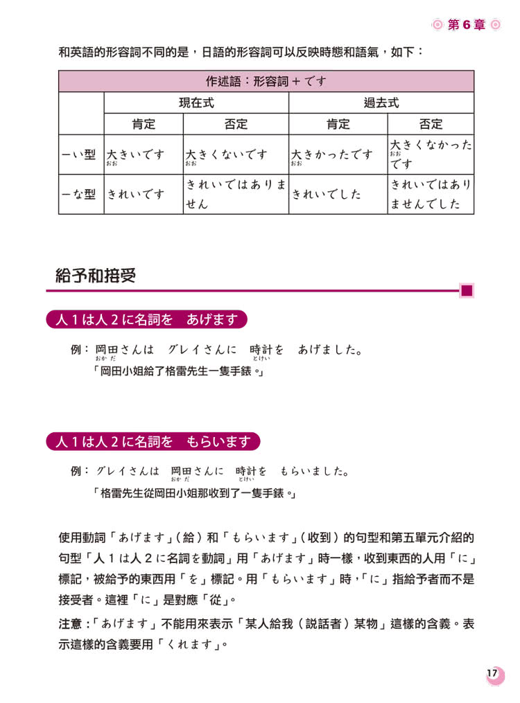 改訂版行動族日語2 文法解說 課文中譯 練習問題 Momo購物網