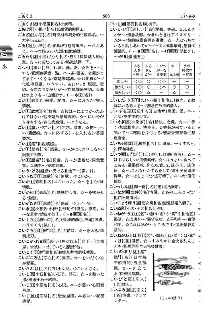 修訂新版　新時代日漢辭典