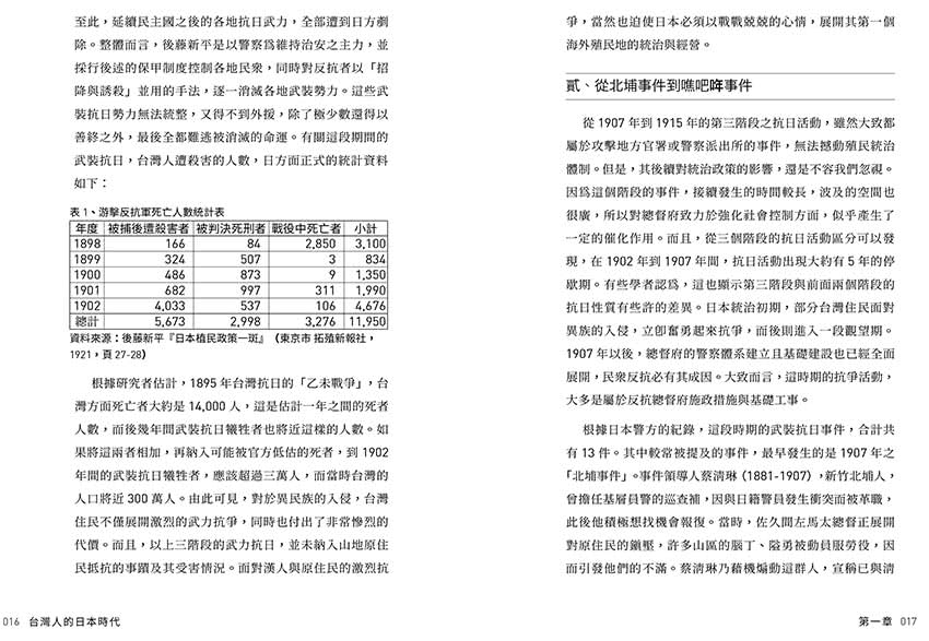 典藏台灣史（六）台灣人的日本時代