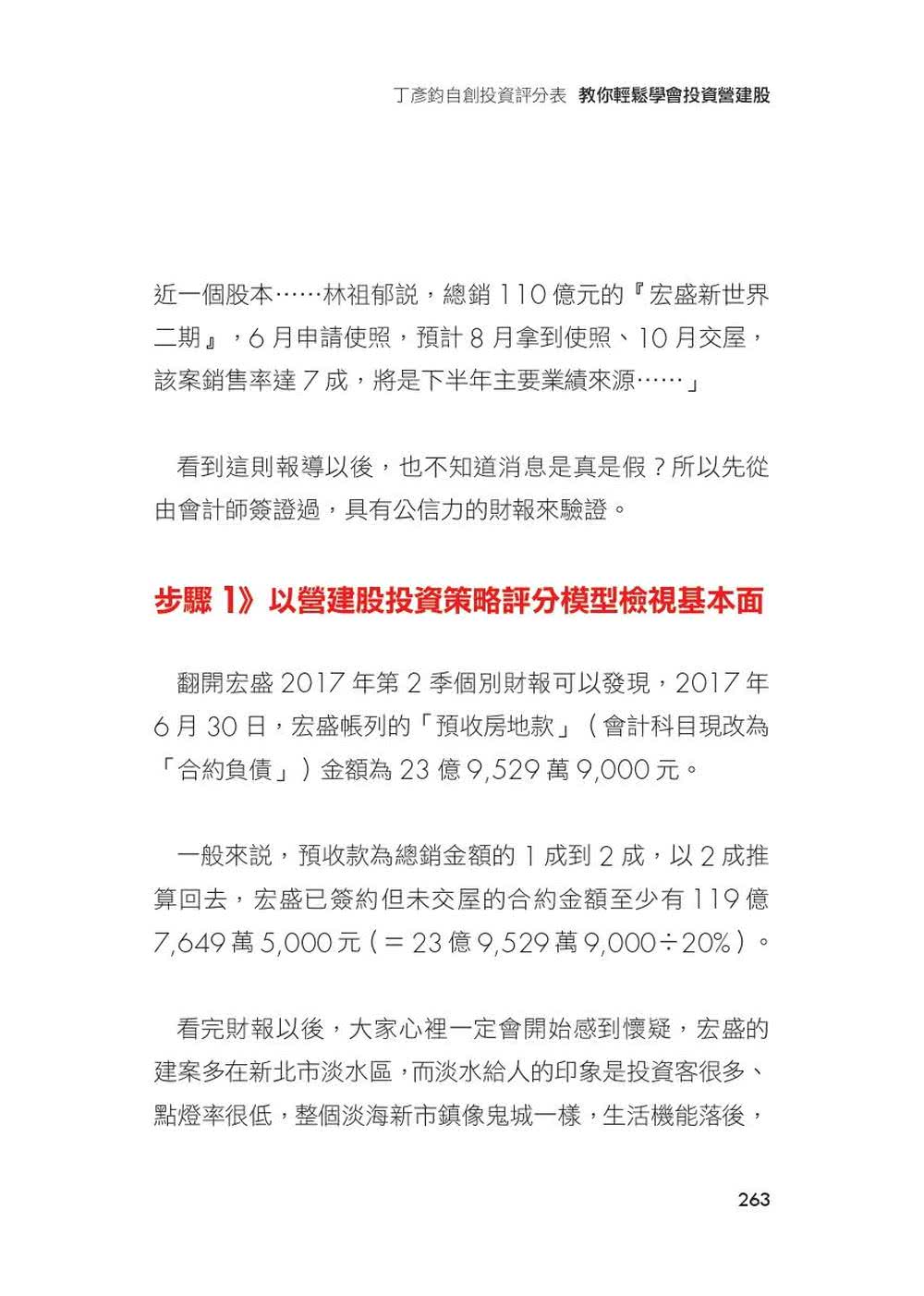 丁彥鈞自創投資評分表 教你輕鬆學會投資營建股