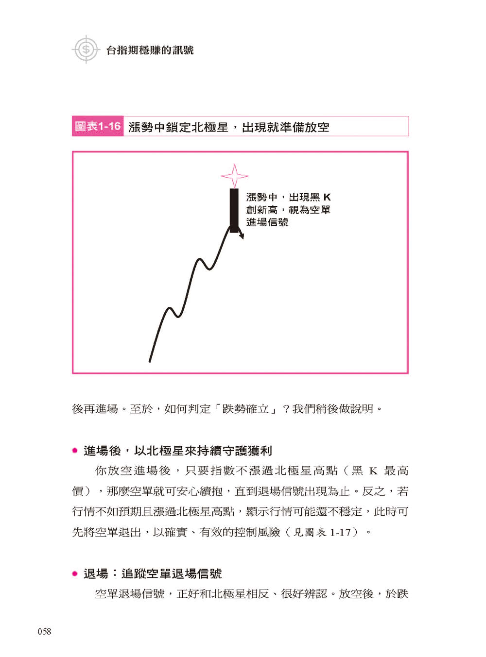 台指期穩賺的訊號：我用北極星投資法 只看兩個訊號、三種K線