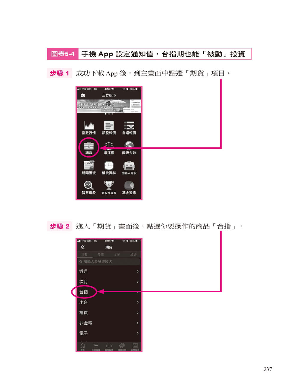 台指期穩賺的訊號：我用北極星投資法 只看兩個訊號、三種K線