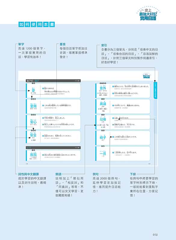 史上最強大好記實用日語（隨書附日籍老師親錄標準日語朗讀音檔QR Code）