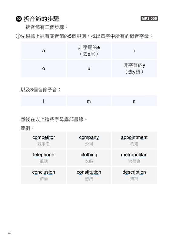 奇蹟英語•魔法發音全新修訂版（隨書附贈作者親錄教學MP3）