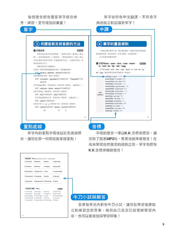 奇蹟英語•魔法發音全新修訂版（隨書附贈作者親錄教學MP3）